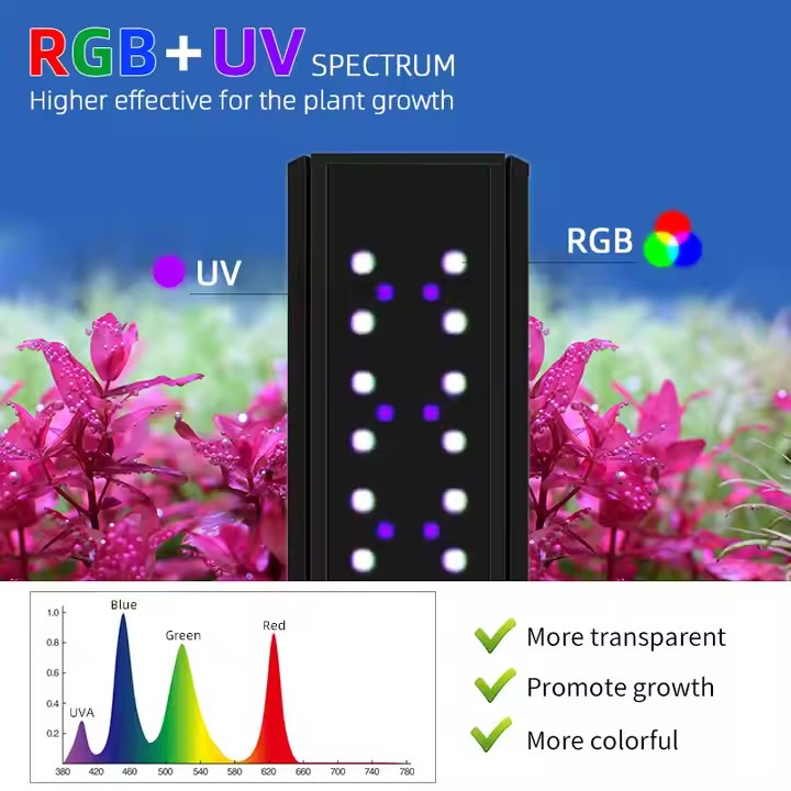 Lampu Akuarium WEEK AQUA Seri  - Aquarium Plant Light Spectrum ulasan dan harga