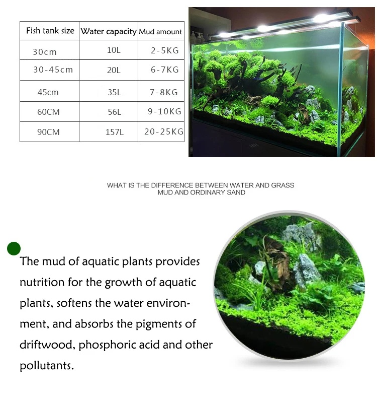 Tangki ikan rumput air bibit t - Aquarium Plant Liquid Fertilizer ulasan dan harga