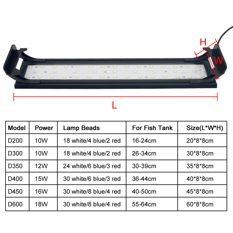 Lampu LED Akuarium untuk 16-64 - Aquarium Plant Light Spectrum ulasan dan harga
