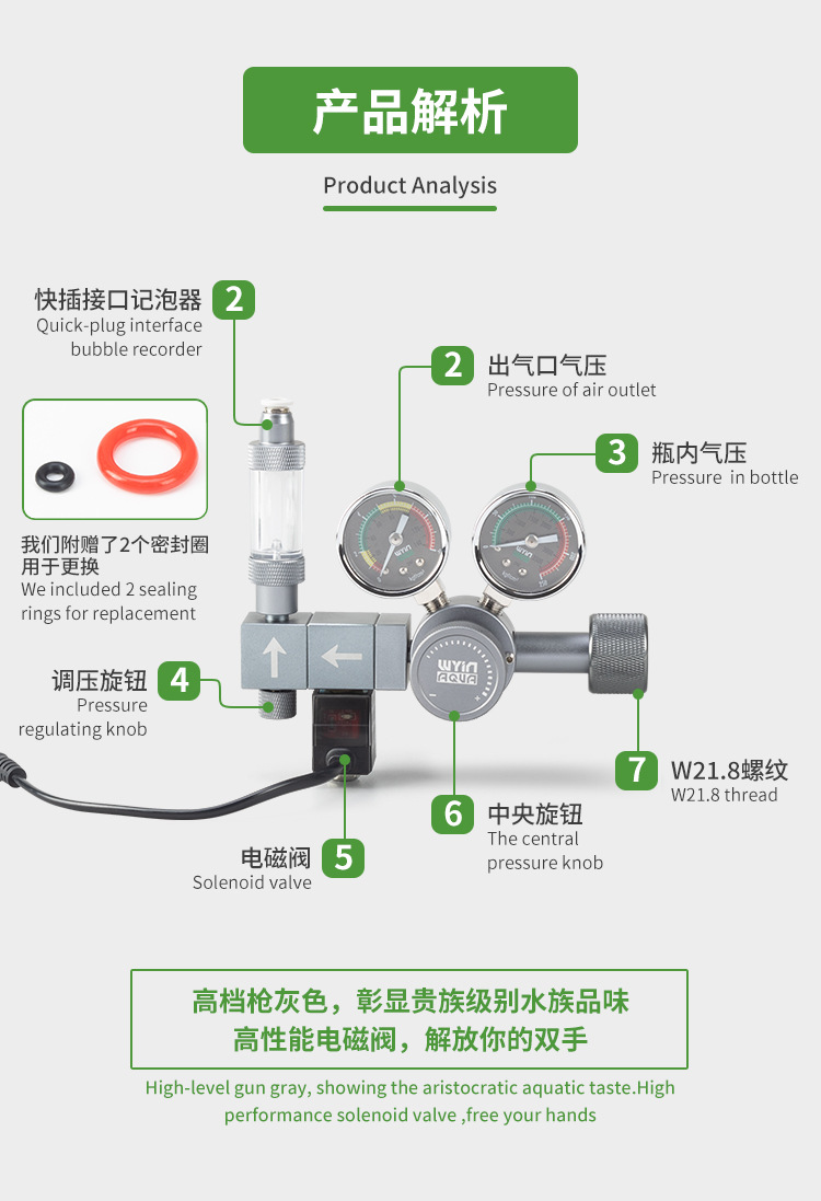 Regulator CO2 Akuarium Meteran - Co2 Regulator Dual Stage ulasan dan harga