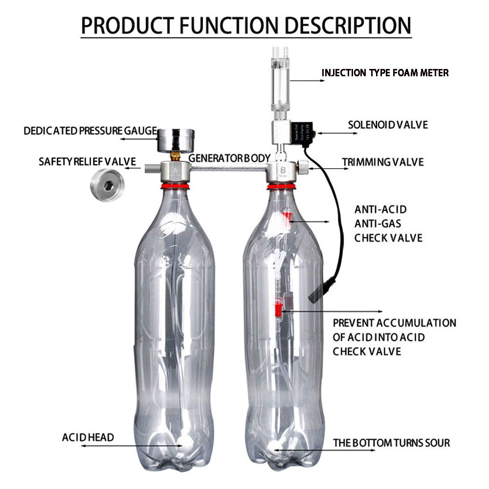 Kit Sistem Generator Reaktor C - Aquarium Plant Delivery ulasan dan harga