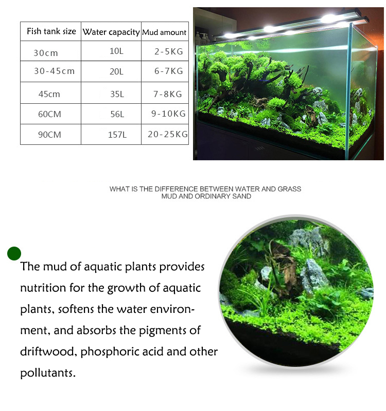 Bibit Tanaman Akuarium Tanah T - Aquarium Plant Fertilizer ulasan dan harga